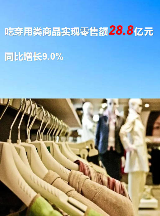 127.3億元！一季度池州消費品市場穩健開局，針紡織品表現亮眼
